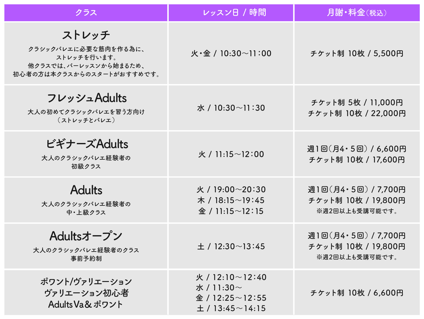 クラスのご案内