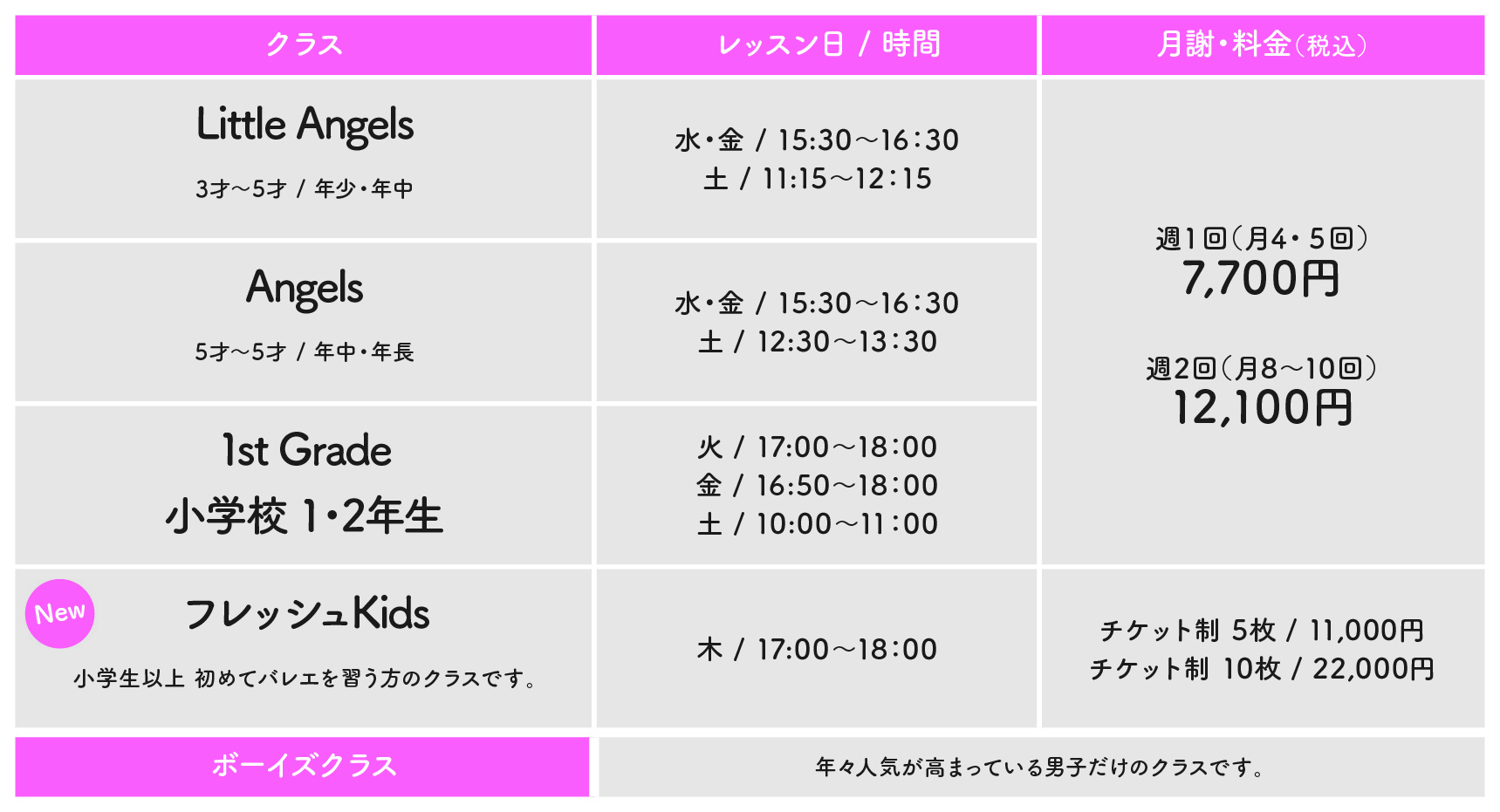 クラスのご案内